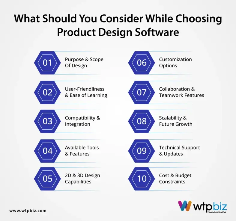 What should You consider While Choosing Product Design Software